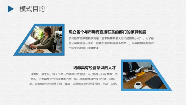 阿米巴经营模式案例企业管理通用PPT课件