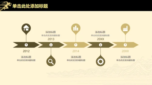 高端扁平风公司企业年度业绩汇报通用PPT模板