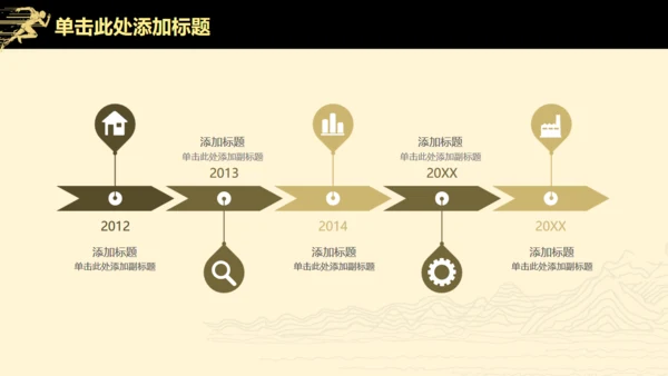 高端扁平风公司企业年度业绩汇报通用PPT模板