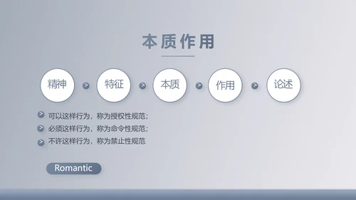 蓝色大气法律法学讲座动态PPT模板