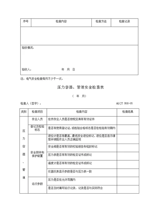 安全检查记录表(共20页)