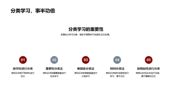 初三全科学习攻略