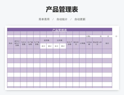 产品管理表