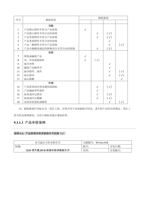 产品审核专题方案的专题策划与实施.docx