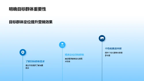 大雪节气新媒营销解密