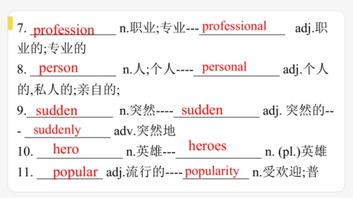 Unit 6 When was it invented?单元复习课件【人教（2024秋）九全英语】