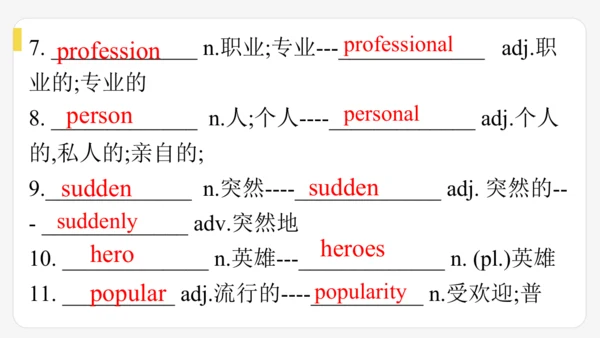 Unit 6 When was it invented?单元复习课件【人教（2024秋）九全英语】