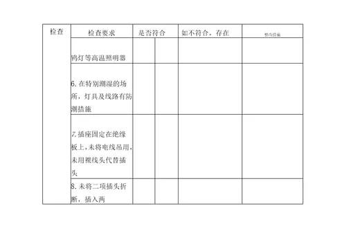 电气电缆隐患排查表