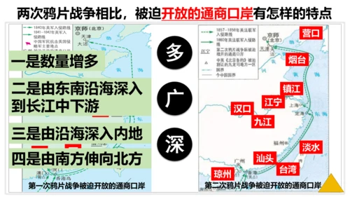八年级上册第2课第二次鸦片战争  精品课件
