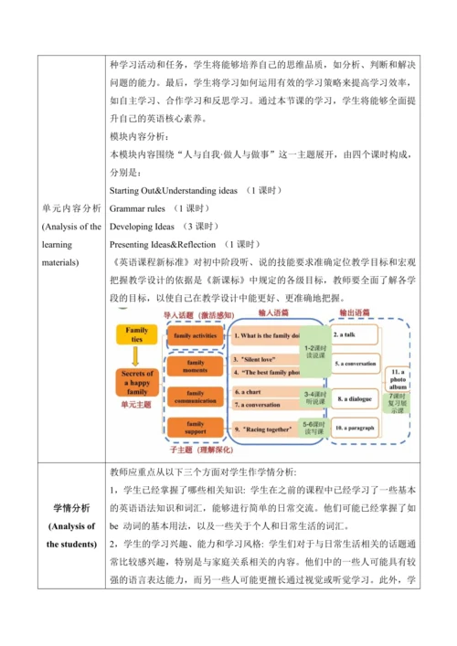 【新课标新教材2024】 Unit 3 family ties大单元整体教学设计第一课时Starti