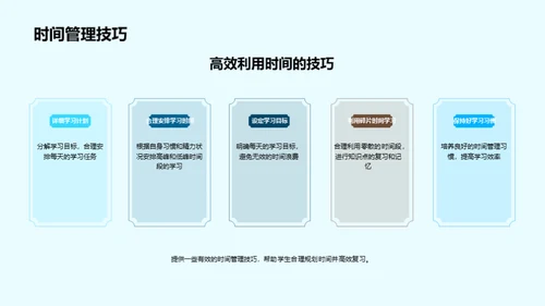 深化地理学探索