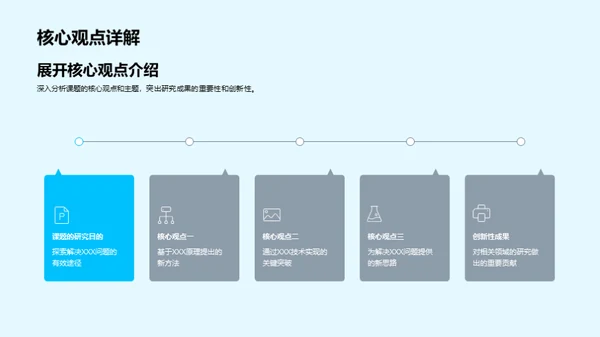 探索化学之旅