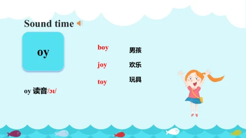 Unit 7 Summer holiday plans  Fun time &Sound time 