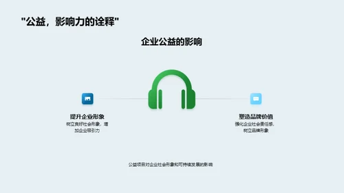 环保公益：企业新引擎