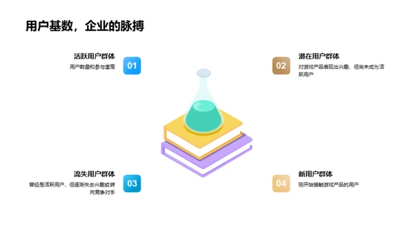 游戏开发年度盘点