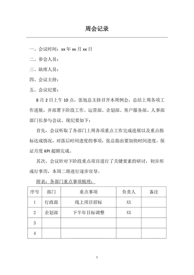 周会记录会议纪要模板