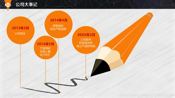 灰色卡通创业融资计划书通用PPT模板