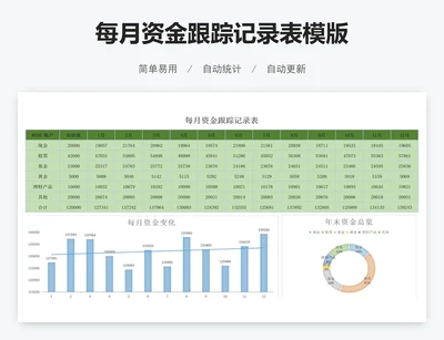 每月资金跟踪记录表模版