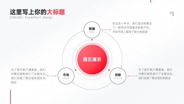 白色扁平简约年度工作计划PPT模板