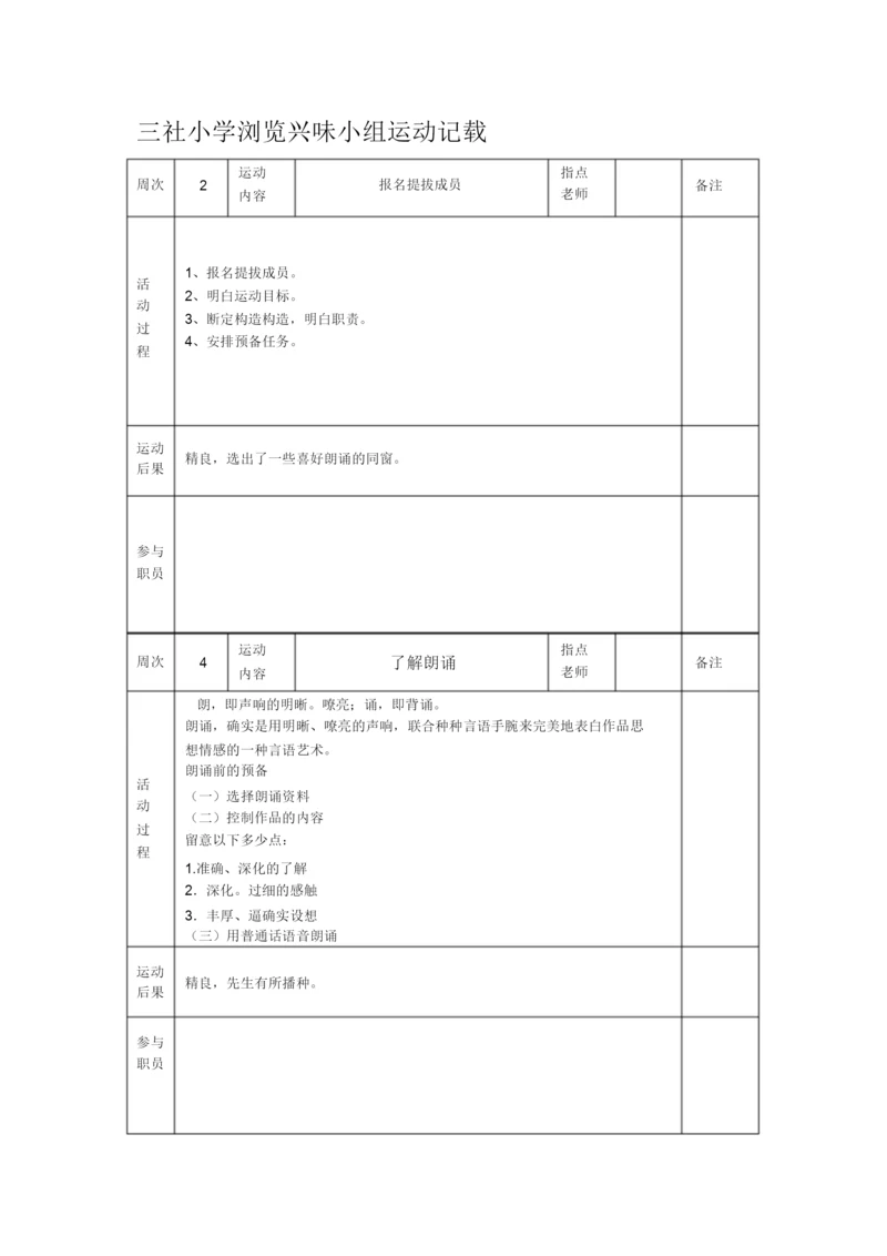 2022朗读兴趣小组活动记录.docx