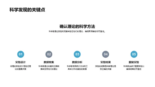 科学探索之旅