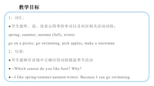 Unit 2 My favourite season Part B Let's learn课件（29