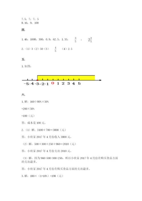 辽宁省【小升初】小升初数学试卷及参考答案（综合卷）.docx
