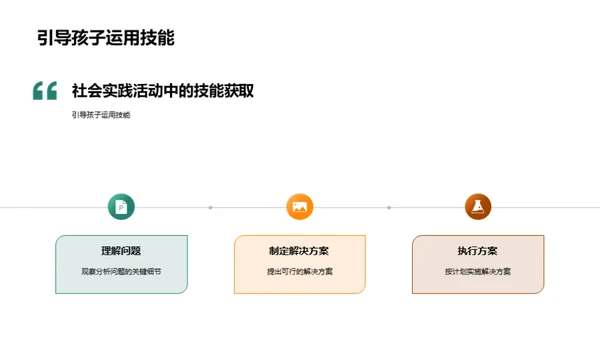 孩子社会实践之路