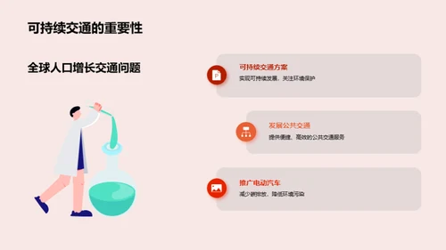 国潮风交通汽车学术答辩PPT模板
