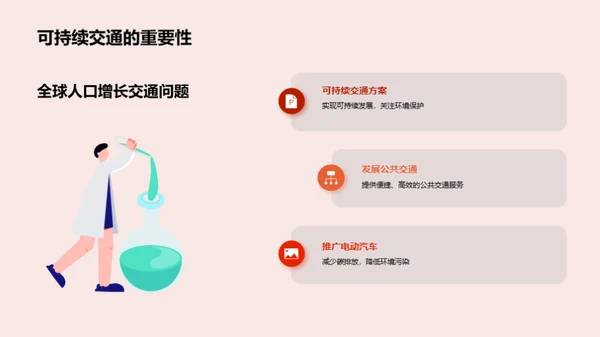 国潮风交通汽车学术答辩PPT模板