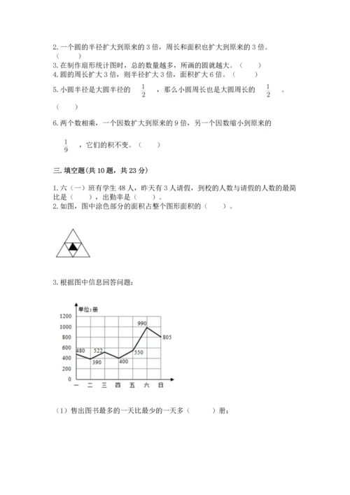 人教版六年级上册数学期末测试卷及答案【精选题】.docx