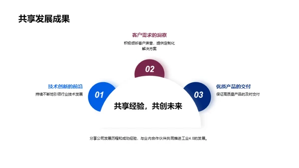 赋能制造业，驱动工业4.0