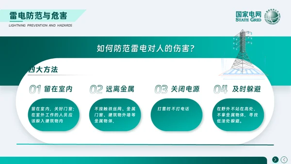 安全用电 你我同行_国家电网电力通用PPT模板