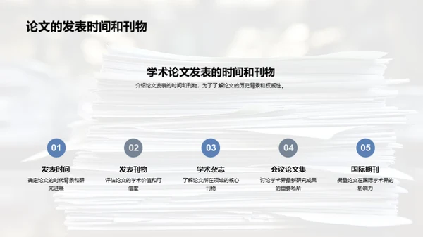 深度解析学术论文