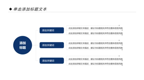 蓝色2020年交通银行工作总结通用PPT模板
