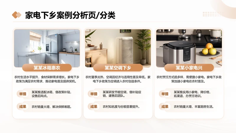 茶色商务风分类页