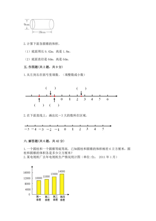 六年级下册数学《期末测试卷》精品【各地真题】.docx