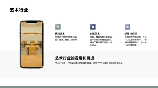 绿色简约风大学生职业规划