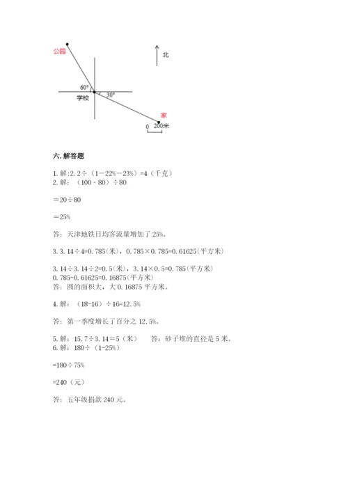 小学数学六年级上册期末卷附参考答案（突破训练）.docx