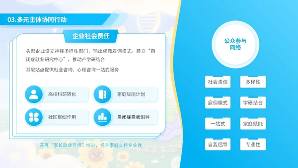 蓝色绘画风自闭症就业与社会支持PPT模板