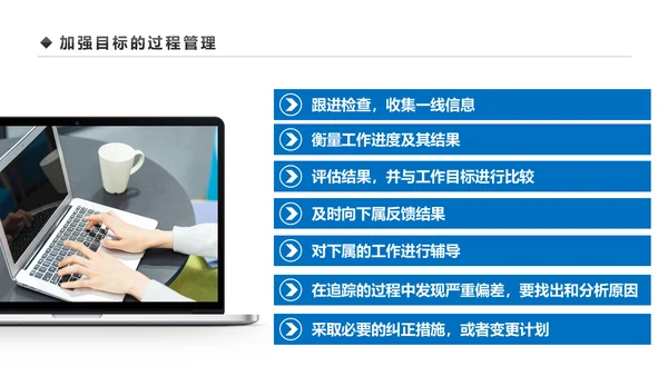 企业营销组织管理与团队建设培训PPT模板