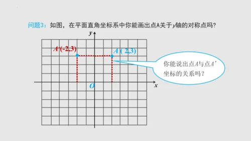 20.2画轴对称图形（课件）-八年级数学上册同步精品课堂（人教版五四制）