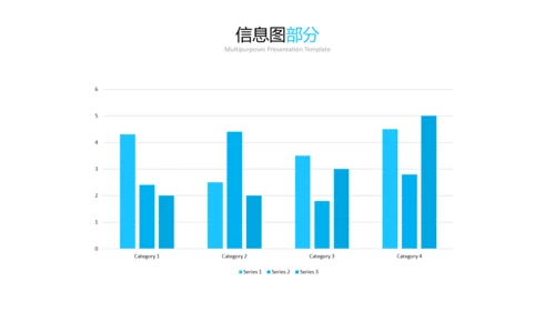 蓝色简洁创意公司简介商务通用PPT模板