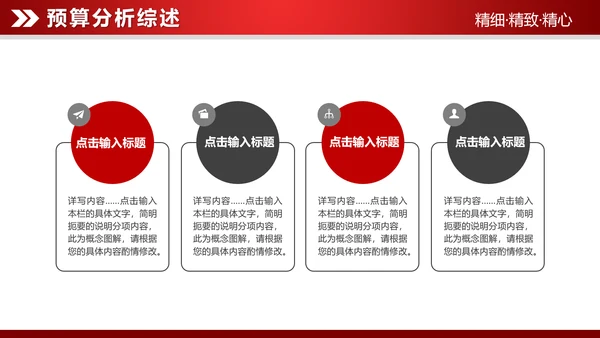 红色大气2019财务数据分析报告PPT