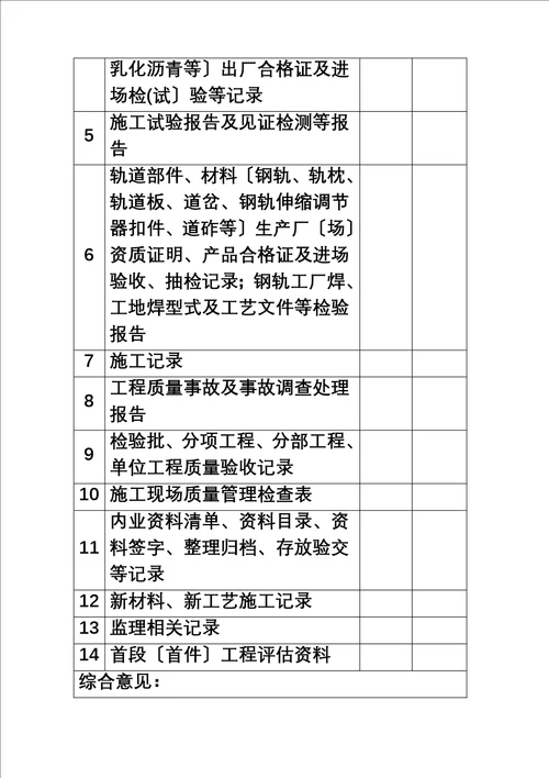 最新高铁静态验收规范土建部分