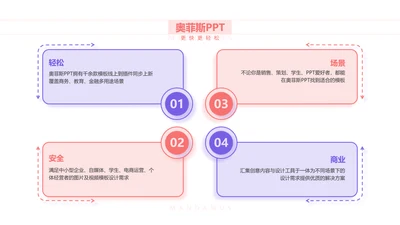 红色简约并列关系4项PPT单页