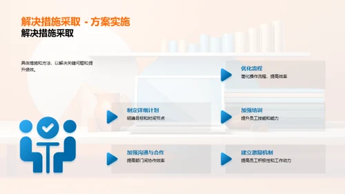 人资行政工作总览