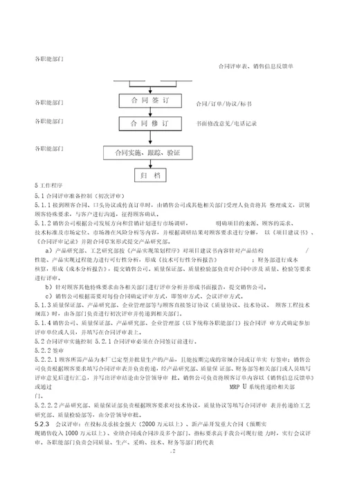 合同评审管理程序1011