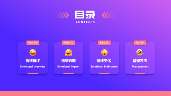 快乐女孩情绪管理培训通用PPT模板