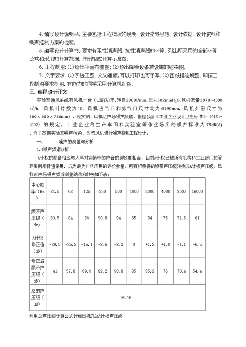 风机降噪装置的设计